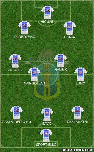 Benidorm C.D. 3-4-3 football formation