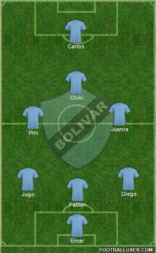 C Bolívar 3-4-1-2 football formation