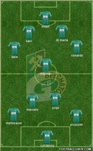GKS Belchatow 5-4-1 football formation