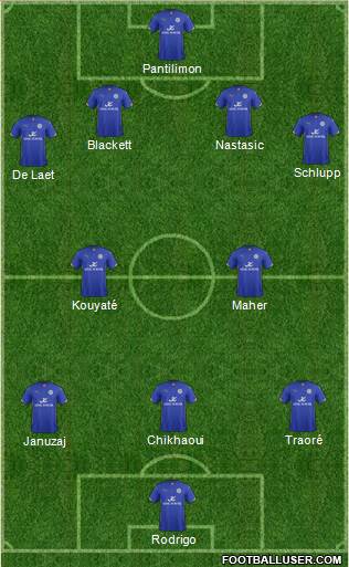 Leicester City 4-2-3-1 football formation