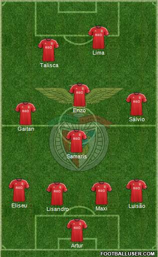 Sport Lisboa e Benfica - SAD 4-4-2 football formation