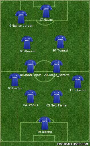 Chesterfield 4-2-2-2 football formation