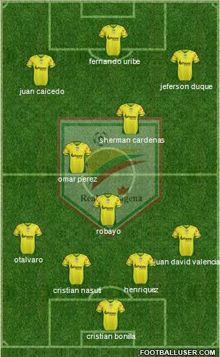 CD Real Cartagena 4-1-2-3 football formation