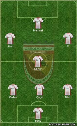 Gaziosmanpasa 5-4-1 football formation