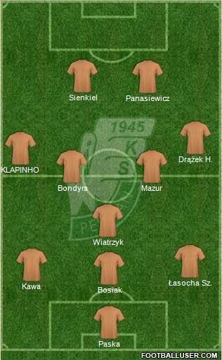 Pelikan Lowicz 3-5-2 football formation