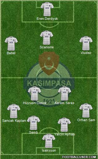 Kasimpasa 4-5-1 football formation