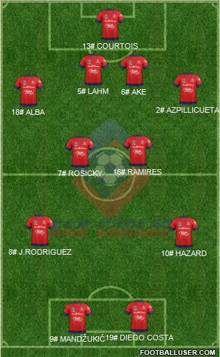 AD San Carlos 4-4-2 football formation
