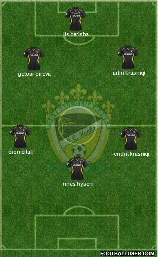 FC Honka football formation