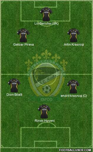 FC Honka 3-4-3 football formation