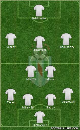 FC Renova Dzepciste 4-2-3-1 football formation