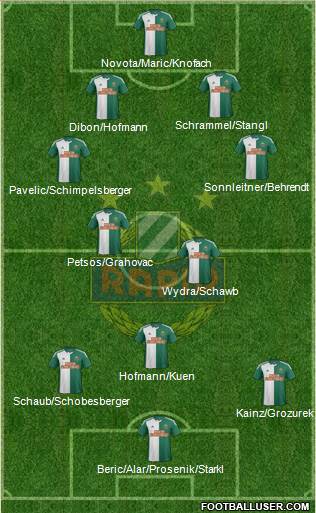 SK Rapid Wien 4-2-2-2 football formation