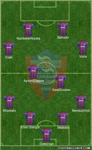 Kardemir Demir-Çelik Karabükspor 4-4-2 football formation