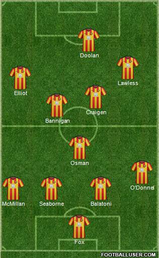 Partick Thistle 4-3-3 football formation