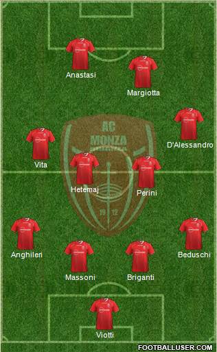 Monza football formation