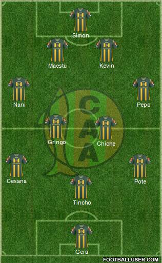 Aldosivi 4-4-1-1 football formation