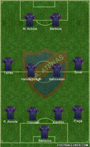 Club Atlético Atenas 4-4-2 football formation