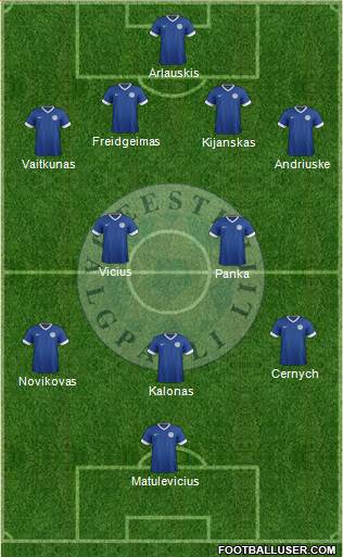 Estonia 4-2-3-1 football formation