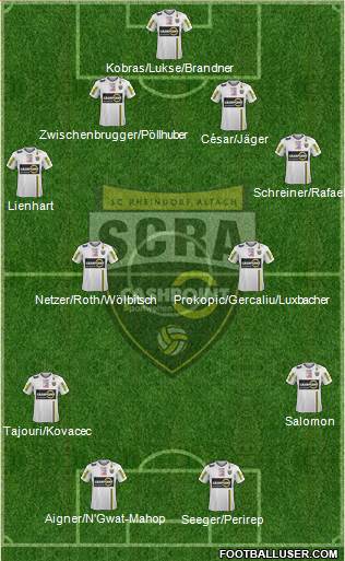 SCR Altach 4-4-1-1 football formation