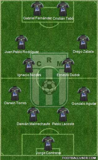 Racing Club de Montevideo football formation