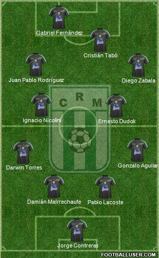 Racing Club de Montevideo 4-2-2-2 football formation