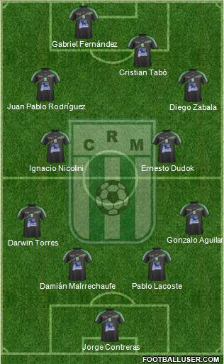 Racing Club de Montevideo 4-2-2-2 football formation