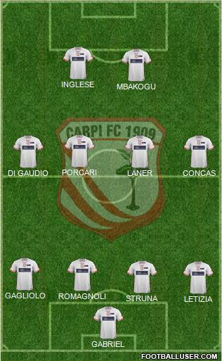 Carpi 4-4-2 football formation
