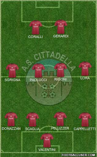 Cittadella 4-4-2 football formation