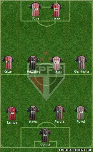 São Paulo FC 4-4-2 football formation