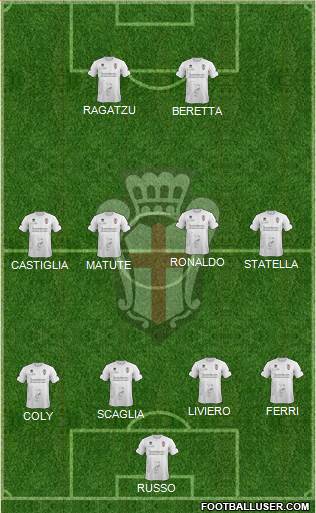 Pro Vercelli 4-4-2 football formation