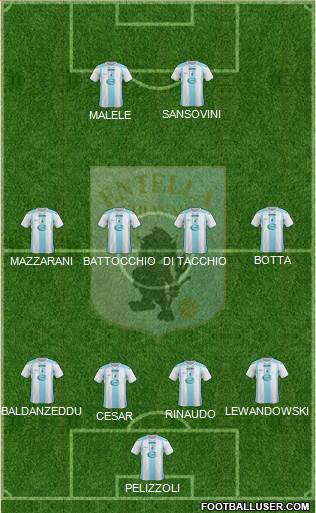 Virtus Entella 4-4-2 football formation