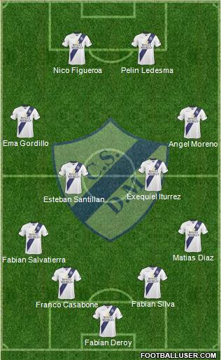 Deportivo Merlo 4-4-2 football formation