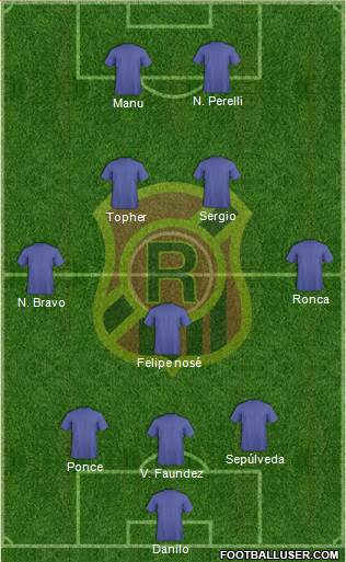 CD Rangers football formation