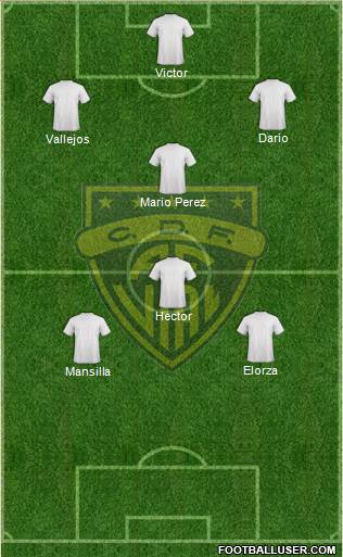 CD Arturo Fernández Vial 3-5-2 football formation