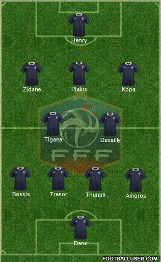 TCR. on X: France Football's all-time Best XI #BOdreamteam