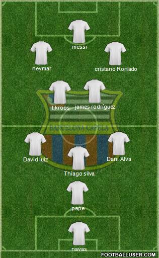 Barcelona EC (SP) 5-3-2 football formation