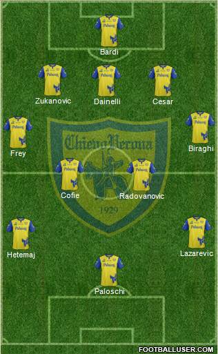 Chievo Verona 5-4-1 football formation