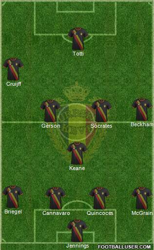 Belgium 4-4-2 football formation