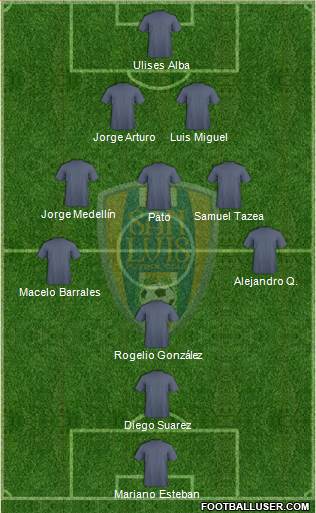 Club Real San Luis 3-5-1-1 football formation
