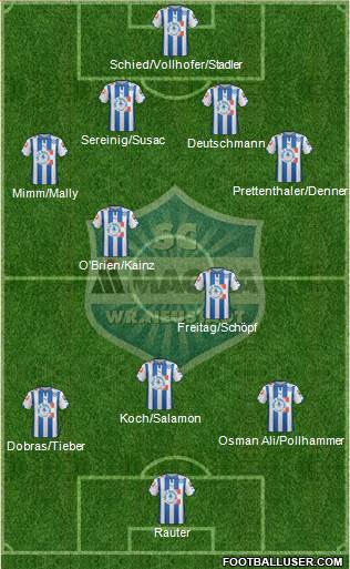 Sportclub Magna Wiener Neustadt 4-1-2-3 football formation