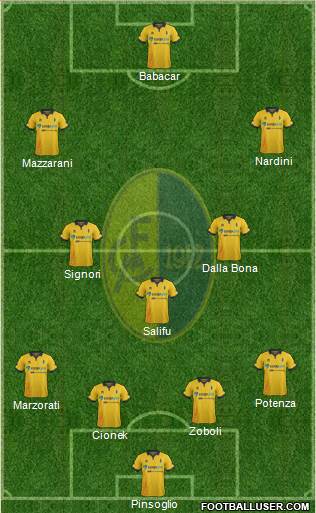 Modena 4-3-2-1 football formation