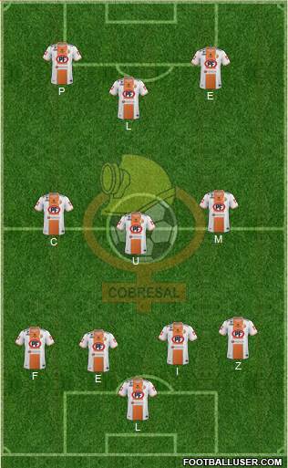 CD Cobresal 4-3-3 football formation