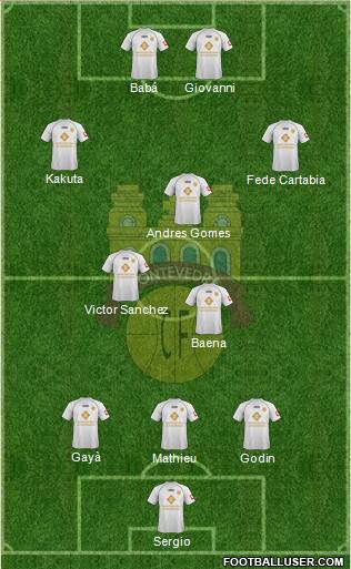 Pontevedra C.F. 3-5-2 football formation