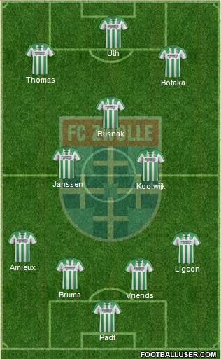FC Zwolle football formation