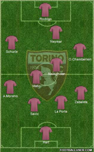 Torino 4-5-1 football formation