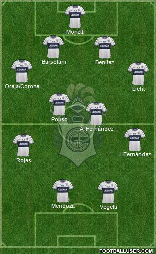 Gimnasia y Esgrima de La Plata 4-4-2 football formation