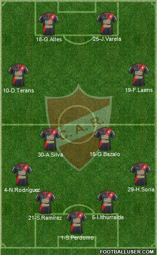 Club Atlético Rentistas 4-2-2-2 football formation