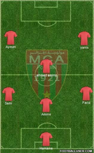 Mouloudia Club d'Alger 3-4-3 football formation