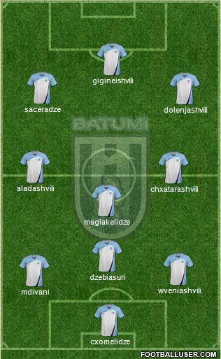 Dinamo Batumi 4-3-1-2 football formation