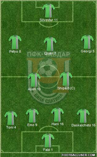 Chavdar (Byala Slatina) 4-2-3-1 football formation