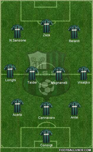 Sassuolo 3-4-3 football formation